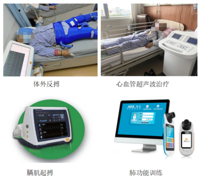 心脏康复——守护“心”健康，康复设备是关键